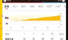 九游体育官网-韩国女篮击败加拿大，成功闯入奥运四强的简单介绍