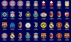 九游体育网页版-皇家社会遭遇惨败，无缘欧冠四强