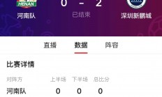 九游体育-关于福建八一队将在未来几场比赛中迎来关键考验的信息