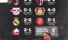 九游体育入口-利物浦主场持续胜利，主场豪取三分