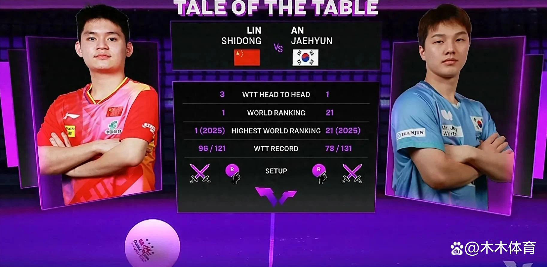 国际比赛中的一场惊心动魄的战斗