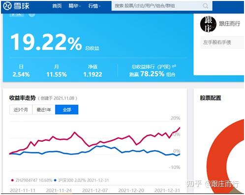 双鱼座在场上斗志昂扬，以稳健策略取胜的简单介绍