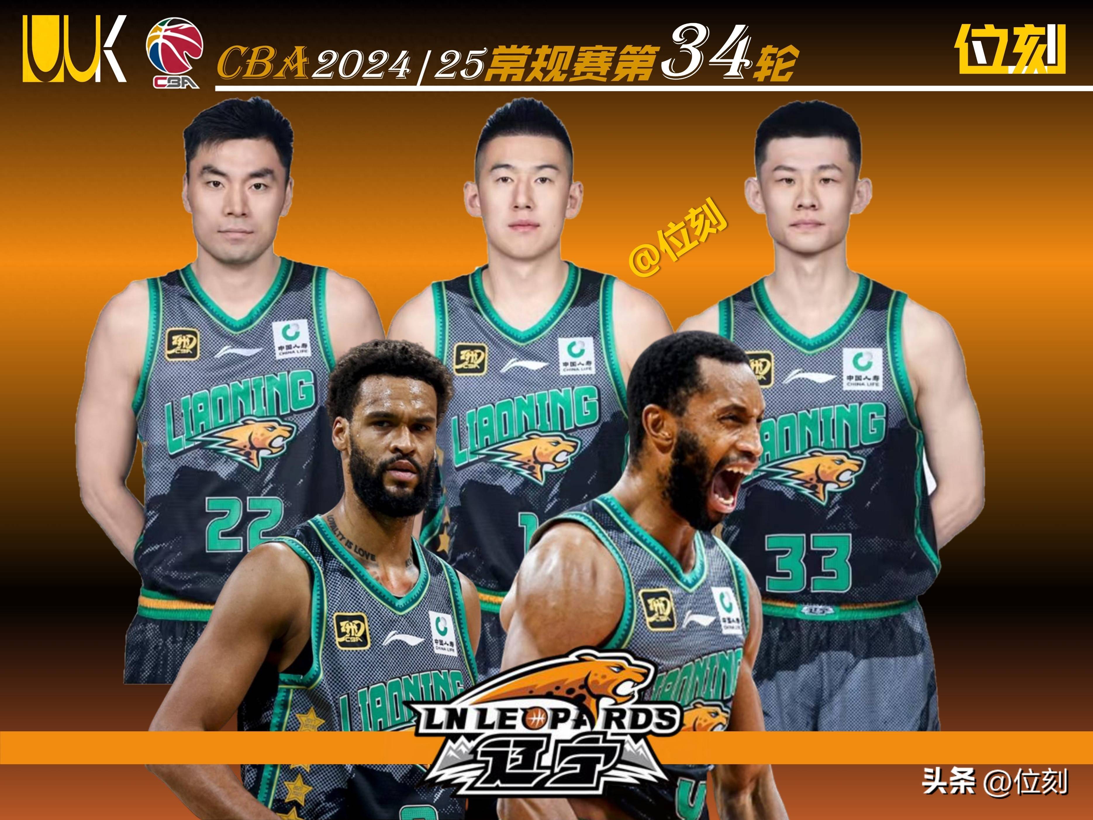 辽宁男篮大胜对手，领跑赛季胜利榜