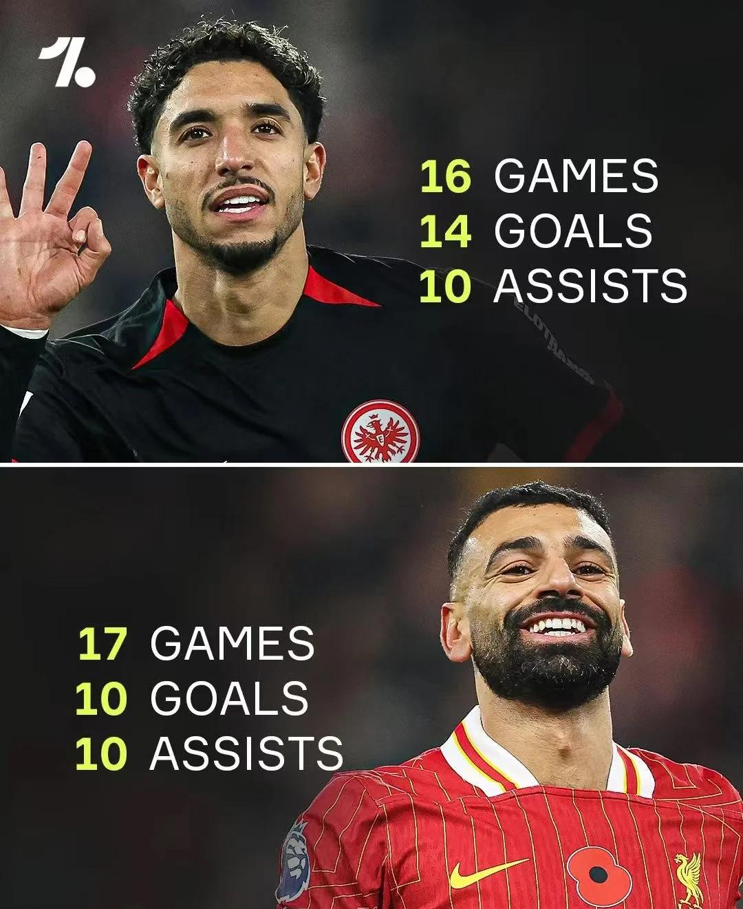 关于沙尔克传来好消息：重要球员伤愈，或有望征战德甲的信息