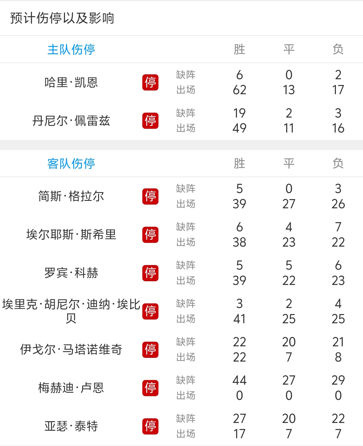 法兰克福在客场险胜，积分悄然攀升的简单介绍