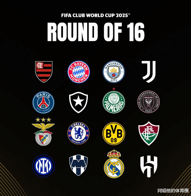 欧洲强队实力碾压，风云变幻引人瞩目的简单介绍