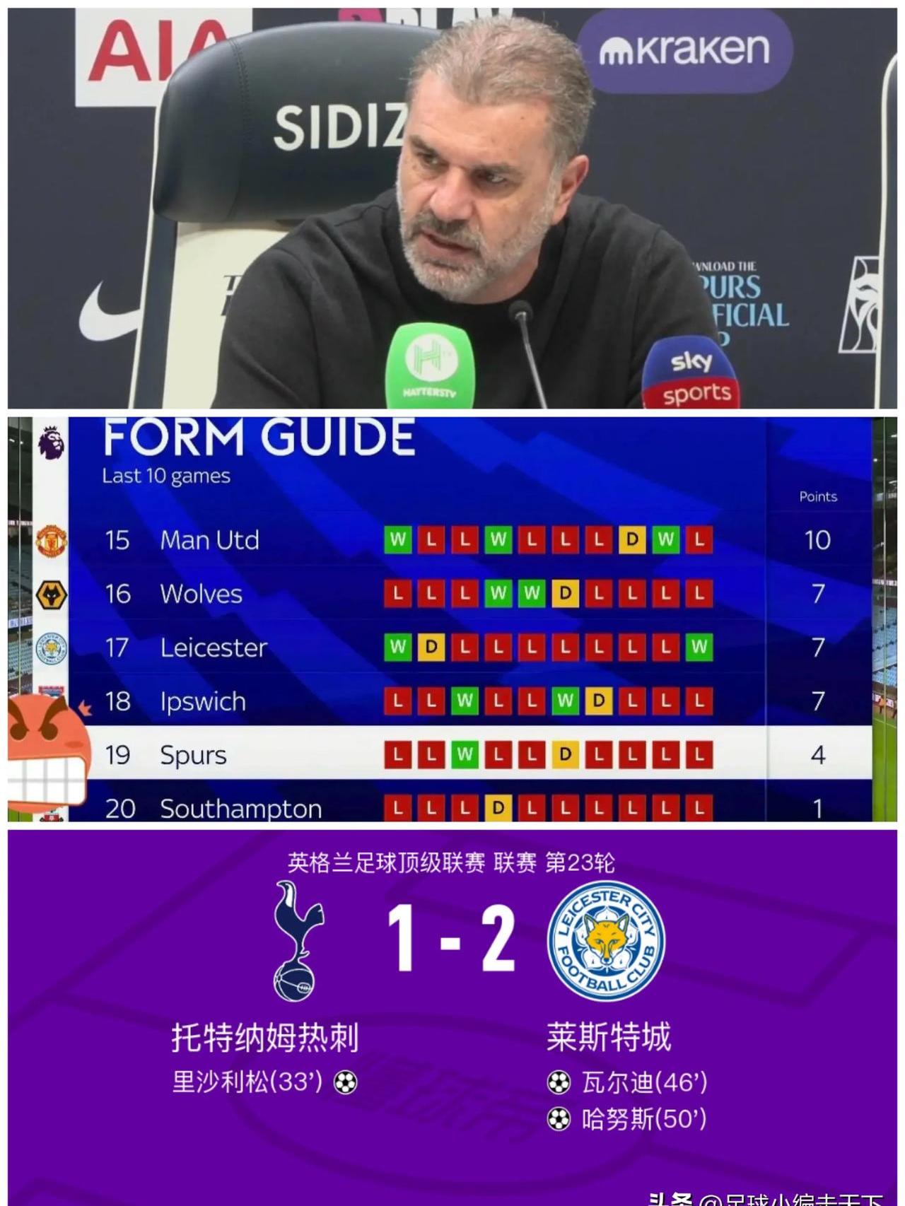 阿贾克斯战平热刺,出线形势稍显紧张的简单介绍 阿贾克斯战平热刺,出线形势稍显紧张的简单介绍