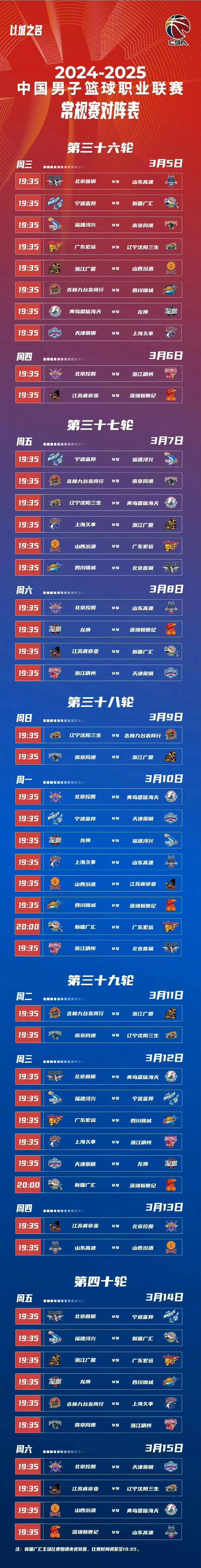 新赛季CBA规则调整，对赛局产生影响