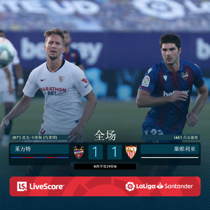 包含塞维利亚战平格拉纳达，争取更好排名的词条