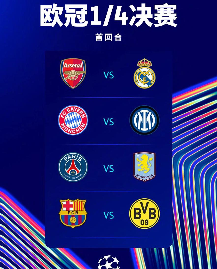 关于究竟谁是强手？欧预赛实力对比的信息